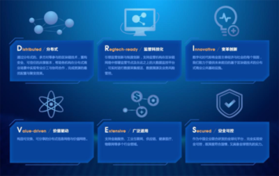 秒淘迎來安全大升級 全面加密用戶信息傳輸，提升互聯(lián)網(wǎng)安全服務